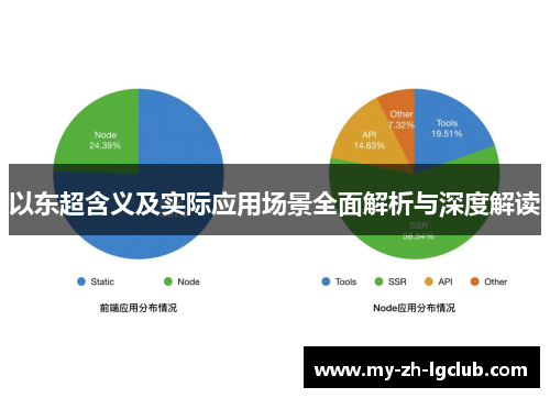 以东超含义及实际应用场景全面解析与深度解读