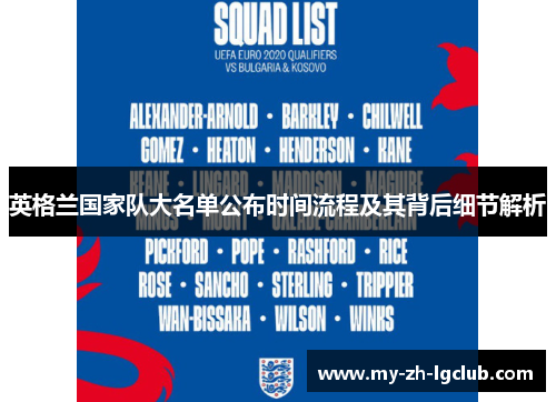 英格兰国家队大名单公布时间流程及其背后细节解析 英格兰国家队大名单公布时间流程及其背后细节解析