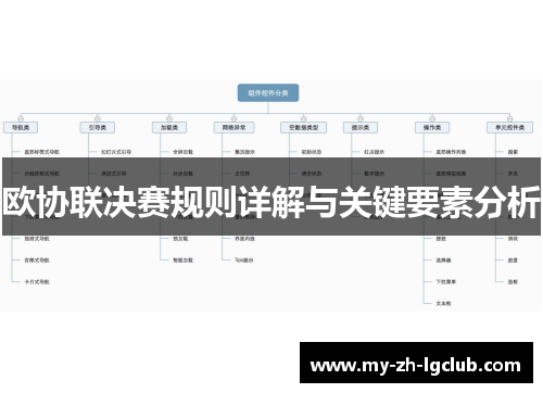 欧协联决赛规则详解与关键要素分析 欧协联决赛规则详解与关键要素分析