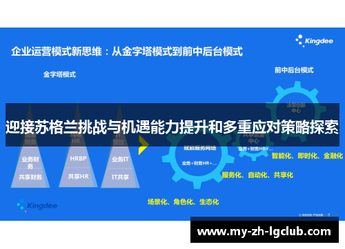 迎接苏格兰挑战与机遇能力提升和多重应对策略探索