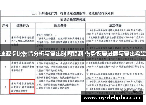 迪亚卡比伤情分析与复出时间预测 伤势恢复进展与复出希望