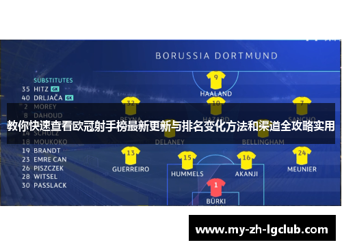 教你快速查看欧冠射手榜最新更新与排名变化方法和渠道全攻略实用