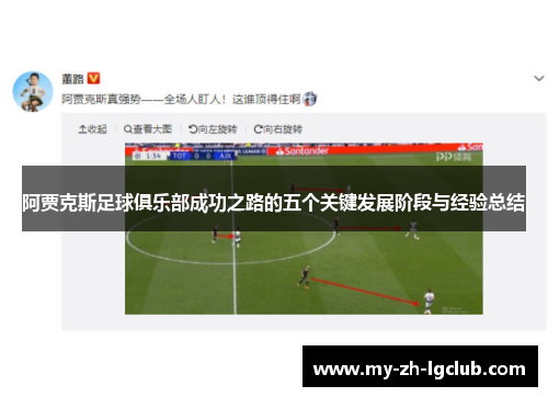 阿贾克斯足球俱乐部成功之路的五个关键发展阶段与经验总结