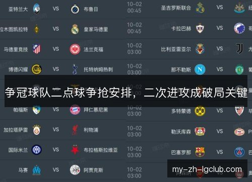 争冠球队二点球争抢安排,二次进攻成破局关键 争冠球队二点球争抢安排,二次进攻成破局关键